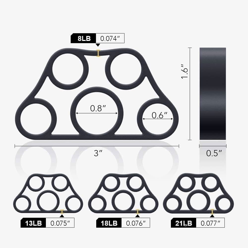 GripForce | Set of 4 Finger Trainers for Advanced Hand and Forearm Exercise 3