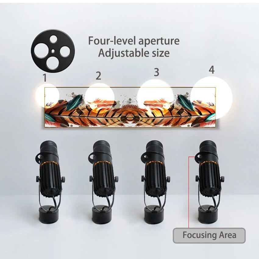LumiSpot | Adjustable LED Spotlight for Home or Studio