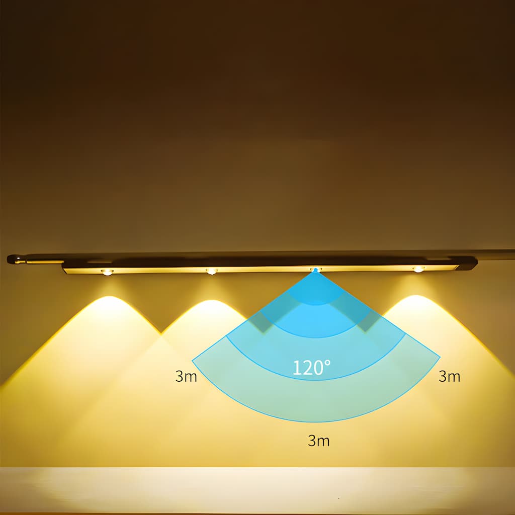 SmartBeam - LED Light Fixture with Motion Detection 5