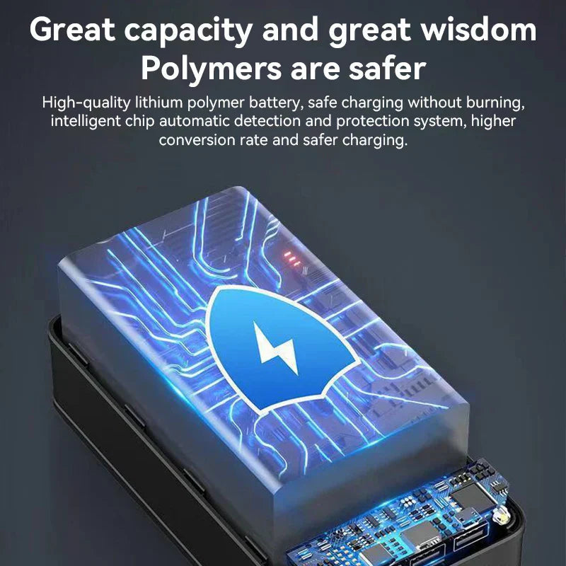 100,000mAh Ultra-High Capacity Power Bank with Super Fast Charging – Portable Charger for Phones, Tablets, and Laptops 3