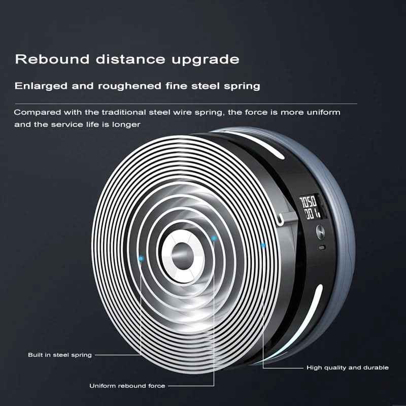 CorePro | Ab Wheel Trainer with Auto-Recoil for Core Stability Workouts