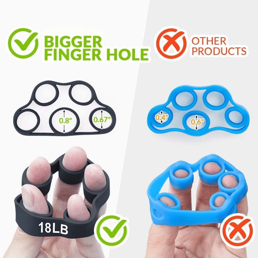 GripForce | Set of 4 Finger Trainers for Advanced Hand and Forearm Exercise 6