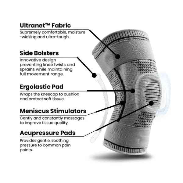 PowerPro Knee Support | Flexible Joint Brace for Mobility and Comfort Relief