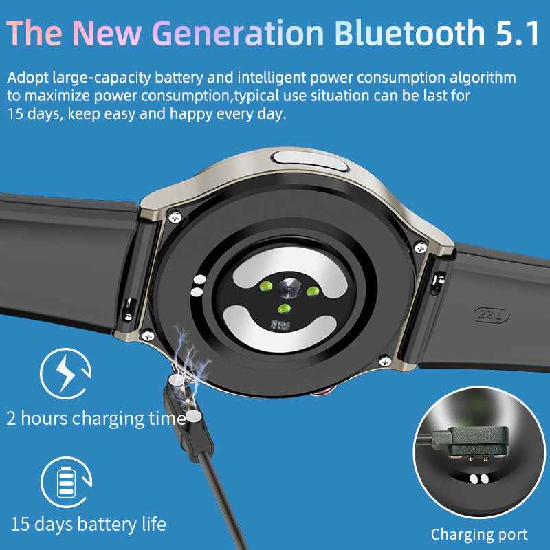 PulseSync | ECG Smartwatch with Heart Rate Monitor