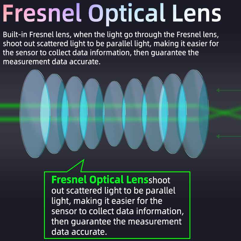 PulseSync | ECG Smartwatch with Heart Rate Monitor